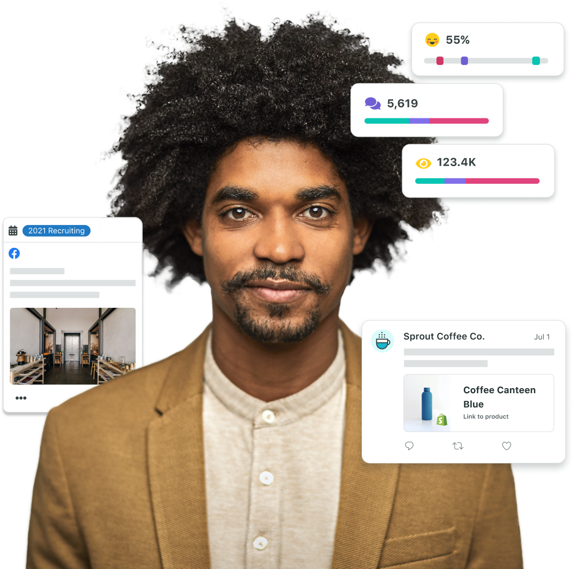 Se muestra un usuario sonriente de Sprout con instantáneas de la plataforma de Sprout que representan el alcance completo de las capacidades de gestión social.