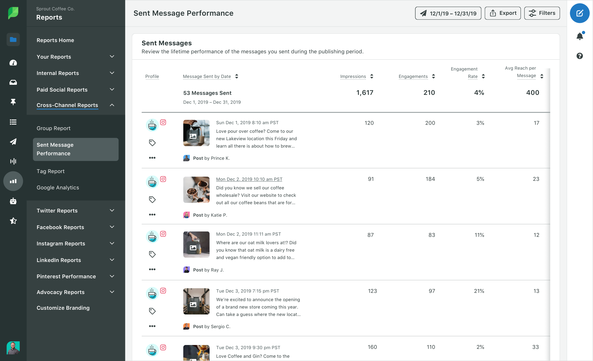 Sprout-Social-Produktbild eines kanalübergreifenden Performance-Analyseberichts für veröffentlichte Nachrichten