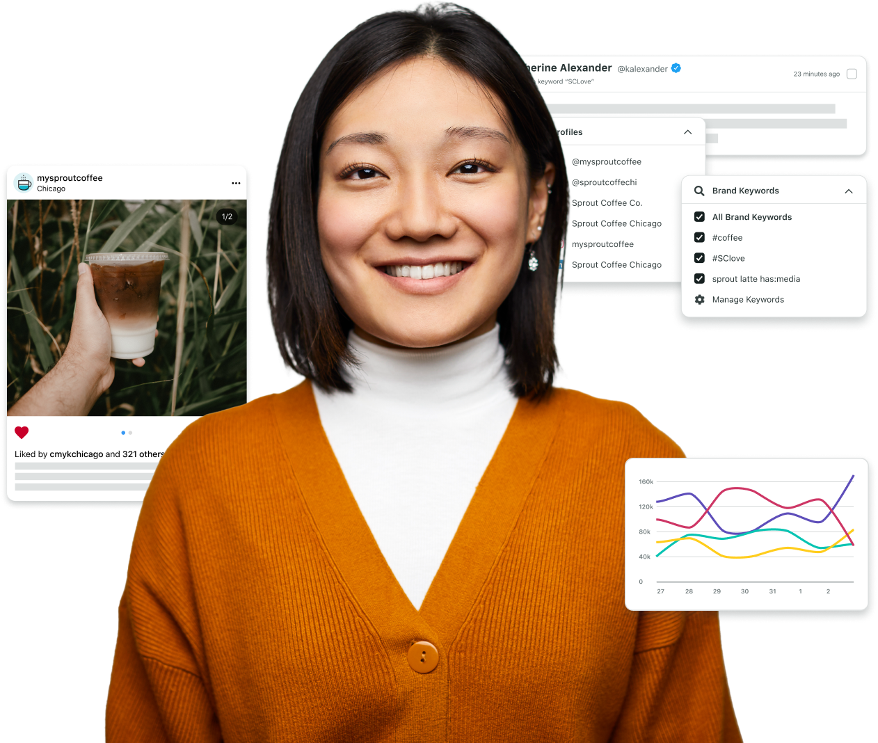 Une utilisatrice de Sprout souriante avec des clichés de la plateforme Sprout illustrant toute l'étendue de ses fonctionnalités de gestion des réseaux sociaux.