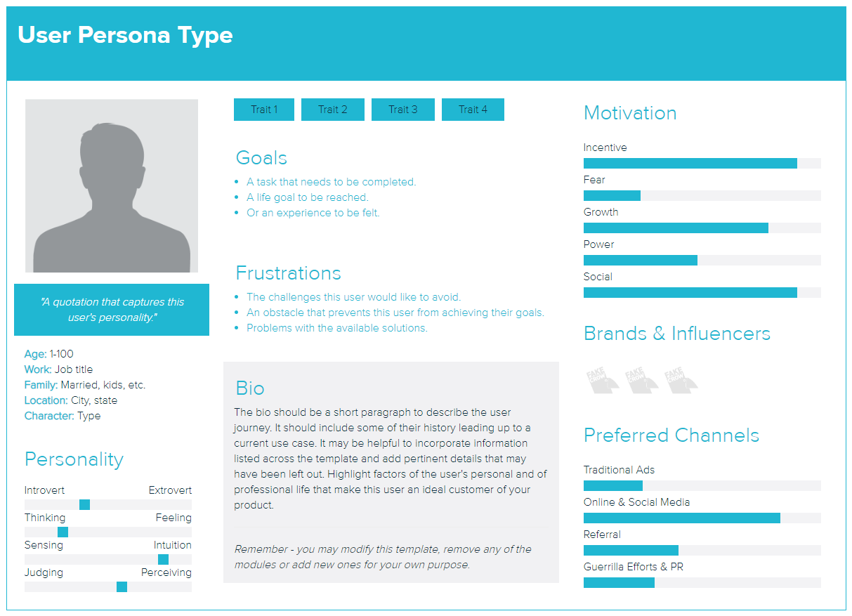 Social listening is invaluable for improving your customer personas